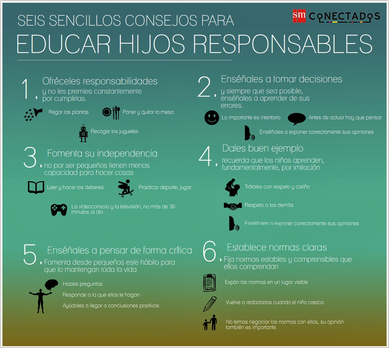 hijos_responsables_blog_educacion