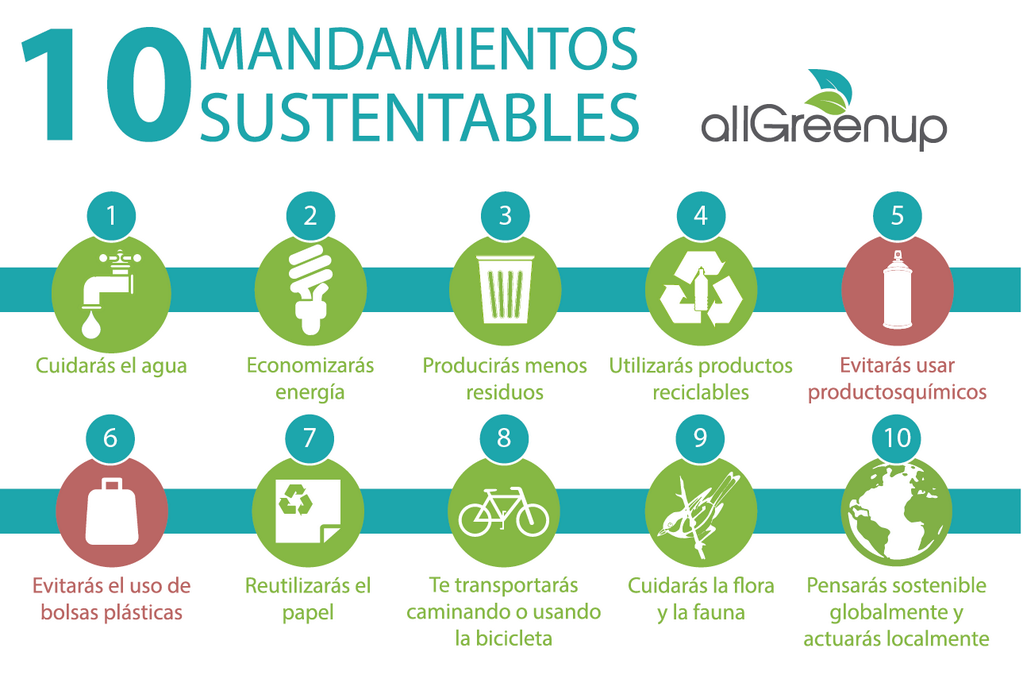 10 Mandamientos Sustentables